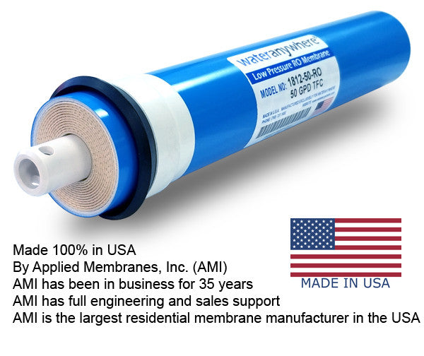 What is a Reverse osmosis Membrane?